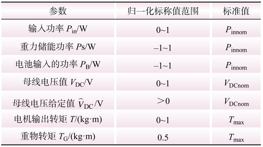 图片 25